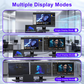 SHOWAIST 4K at 30Hz HDMI output for crisp presentations