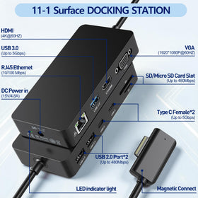 SHOWAIST Surface Docking Station back view highlighting multiple ports for peripherals