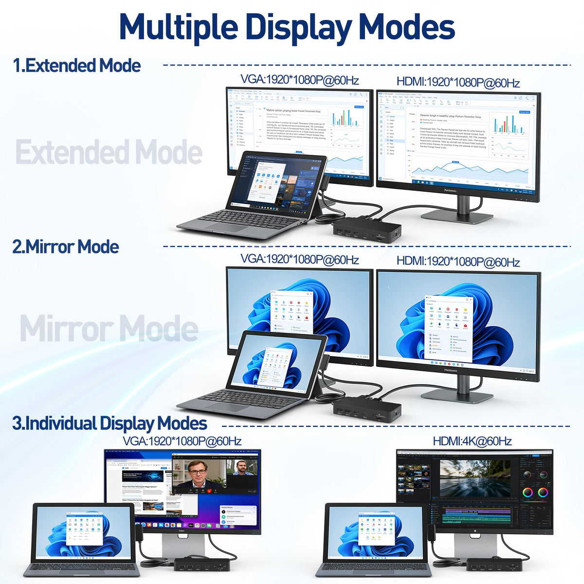 SHOWAIST Surface Docking Station VGA 1080p60 output for references