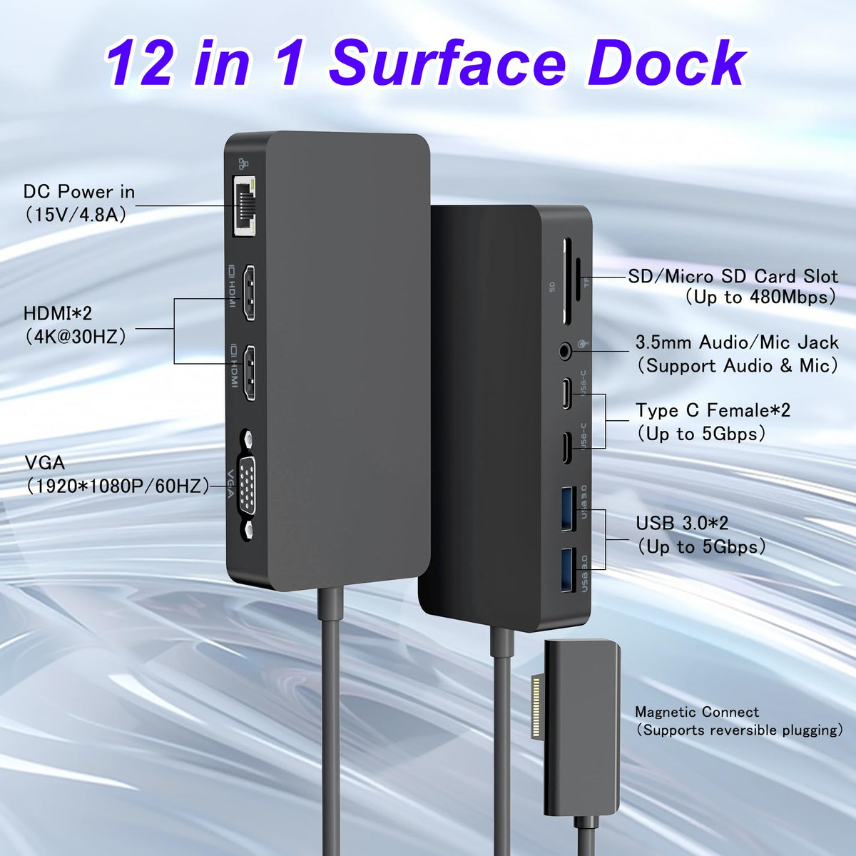 SHOWAIST triple-display docking with two HDMI and VGA for enhanced multitasking