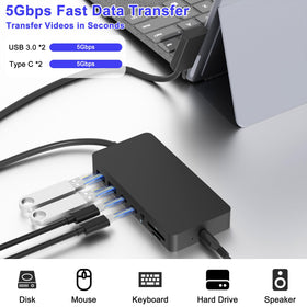 SHOWAIST USB-C and USB-A ports enable fast data transfer