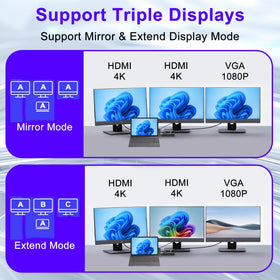 SHOWAIST VGA 1080p display for reliable wired projection