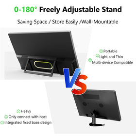 Showscren 21.5-inch monitor lightweight design ideal for portable second screen.