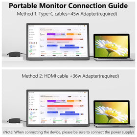 Showscren 21.5-inch monitor USB-C connection demonstrates plug-and-play versatility.