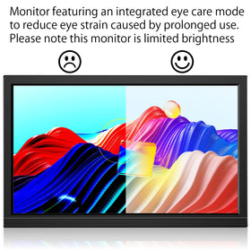 Showscren HDMI and USB-C ports closeup illustrating simple plug-and-play connectivity benefit