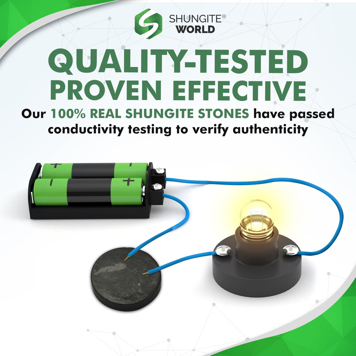 Shungite World stickers on wifi router showcase home-ready convenience
