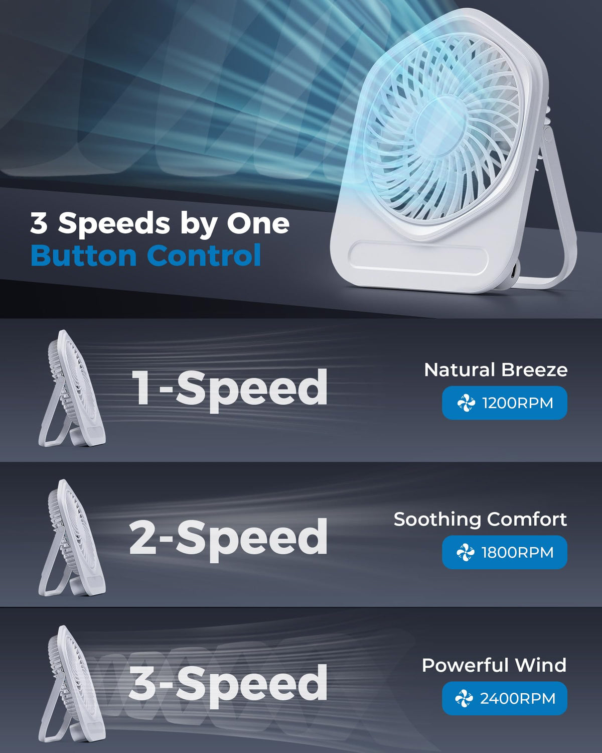 SHUWEI side profile demonstrating adjustable height and comfortable viewing benefit