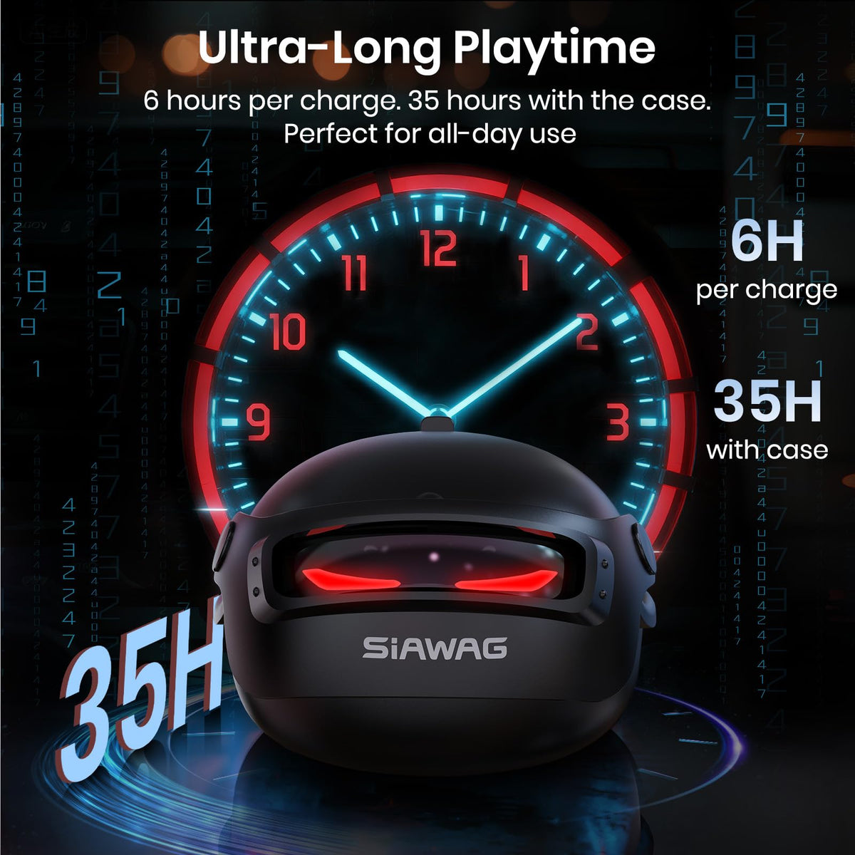 SIAWAG Bluetooth 5.4 ensures fast, stable connections