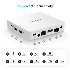 Sidiwen KP1 Wi‑Fi 5 and Bluetooth 5.0 for stable wireless connectivity
