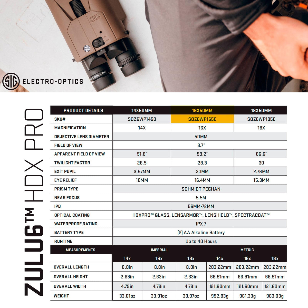 Sig Sauer ZULU6 HDX PRO carrying case and strap included for transport