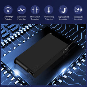 SigdoHoy charger inside a travel bag with laptop, convenient spare power on the go