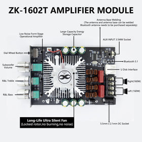Sigllr Bluetooth 5.1 amplifier board side view highlights accessible ports for flexible connections