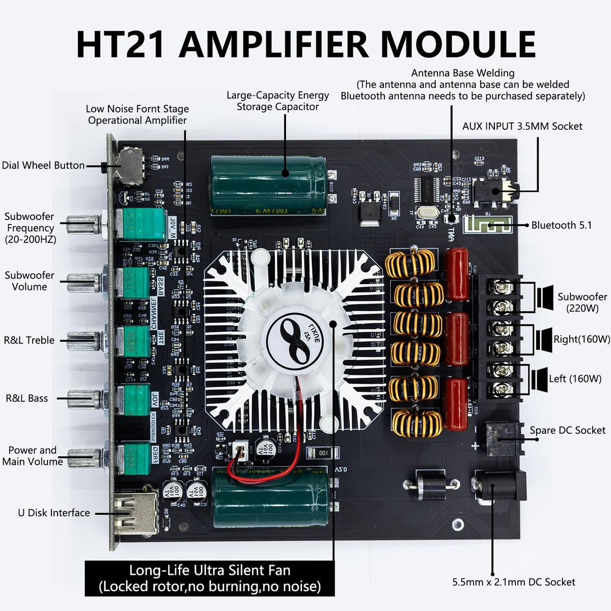 Sigllr ZK-HT21 shows 2.1-channel outputs for clear, powerful sound.