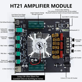 Sigllr ZK-HT21 shows 2.1-channel outputs for clear, powerful sound.