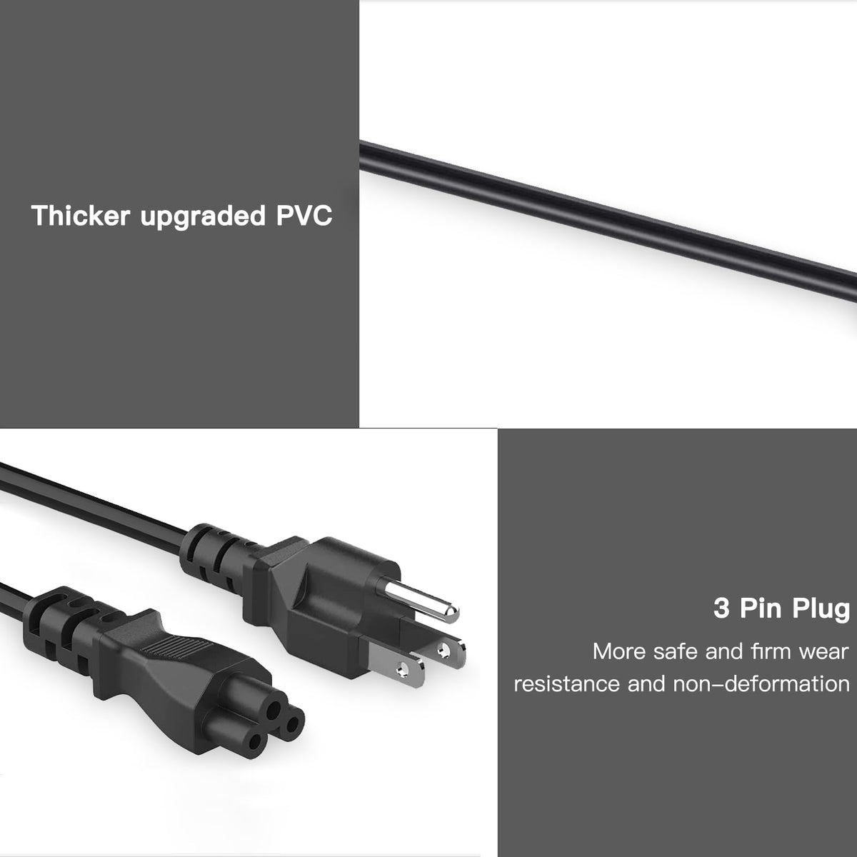 SiKER 65W USB-C charger for HP Envy devices on the go
