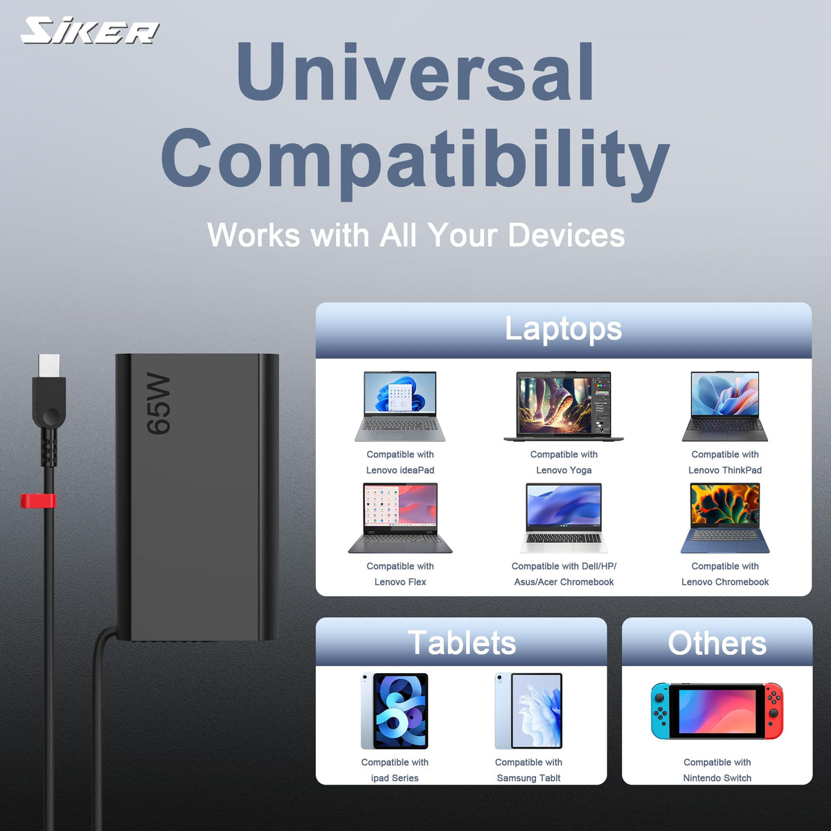 SiKER Chromebook USB-C charger, product view, easy replacement for Chromebook users.