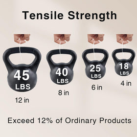 SiKuLin size comparison of 4,6,8,12 inch ties showing selection benefit