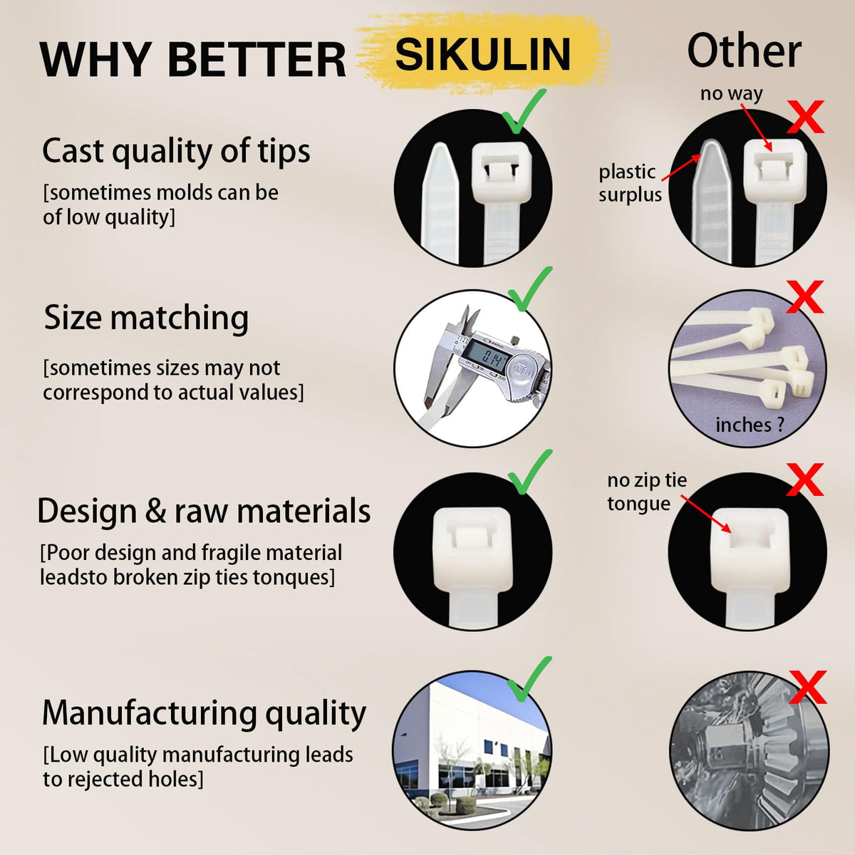 SiKuLin hands installing a zip tie quickly for fast, tool-free use