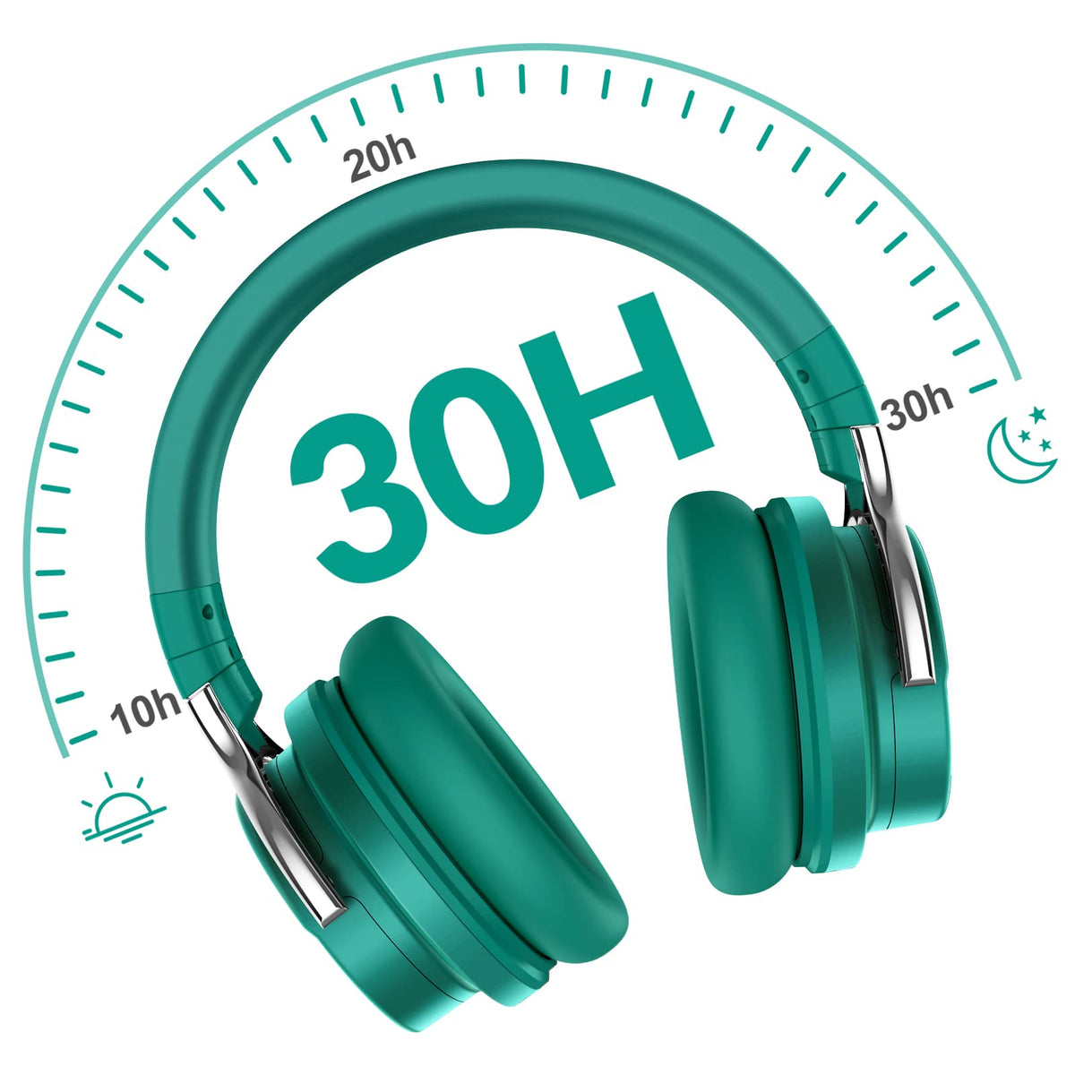 Silensys E7 90-degree rotating earcups for easy fit.