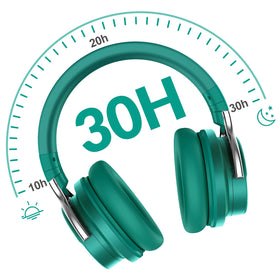 Silensys E7 90-degree rotating earcups for easy fit.