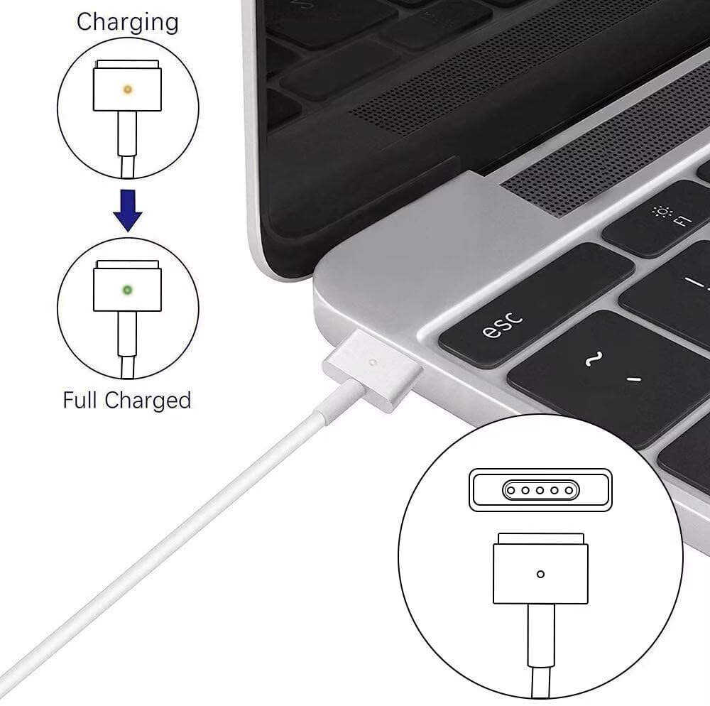 SiliconV charger LED indicator glows amber while charging on a MacBook Air