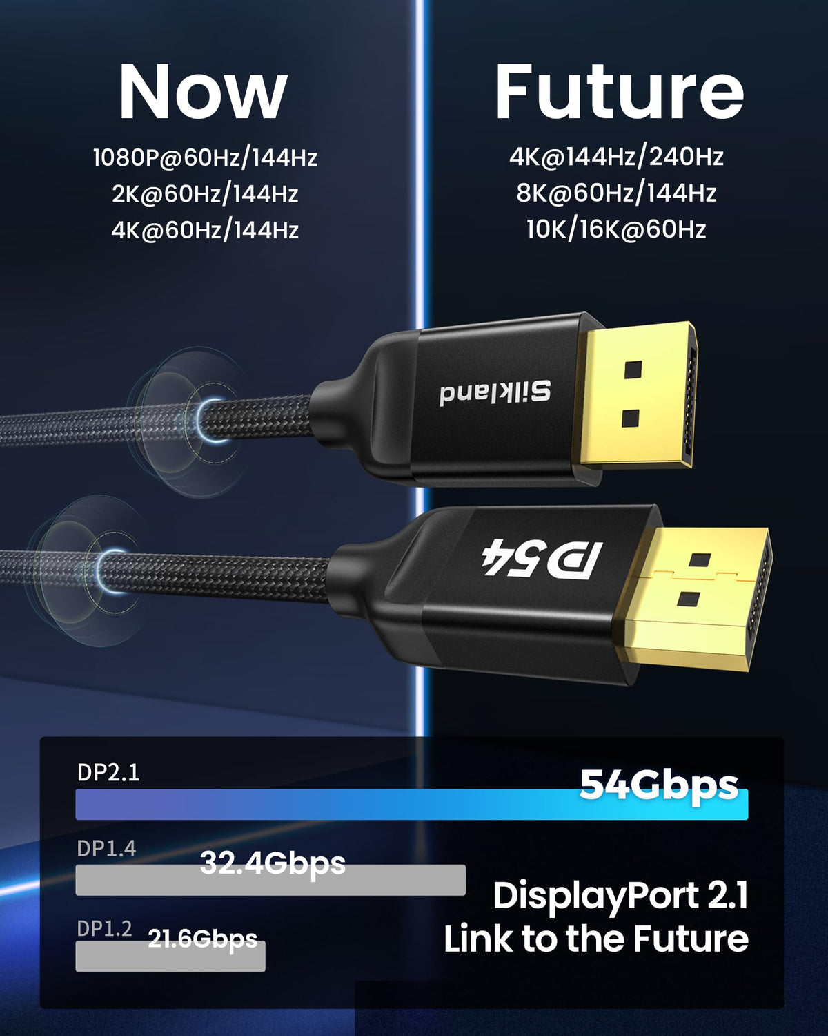 Silkland cable connected to gaming monitor demonstrating high refresh performance