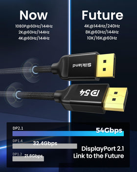 Silkland cable in a gaming PC setup for smoother high-refresh visuals