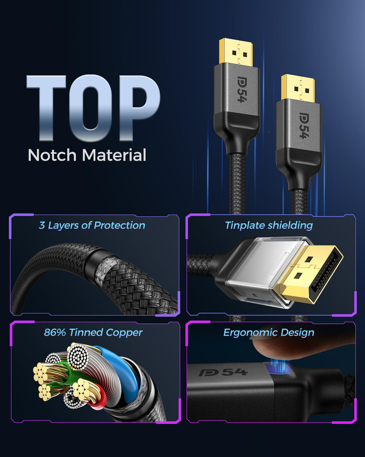 Silkland DP2.1 25ft cable highlighting ultra bandwidth and 54Gbps performance