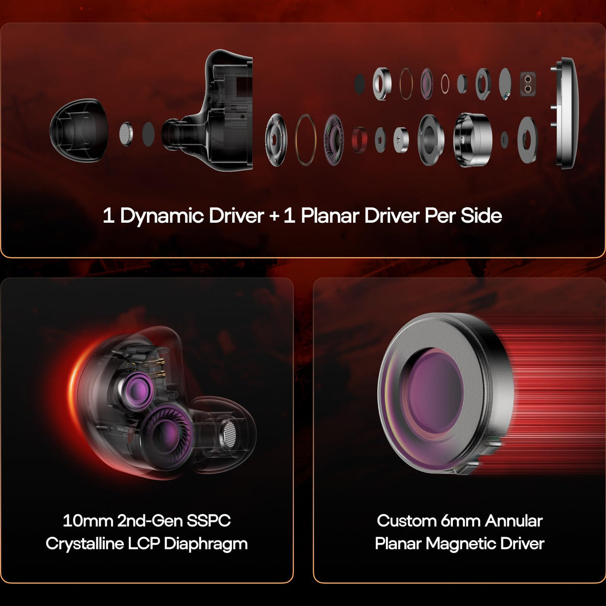 SIMGOT EG280 6mm annular planar driver enriches high-frequency detail