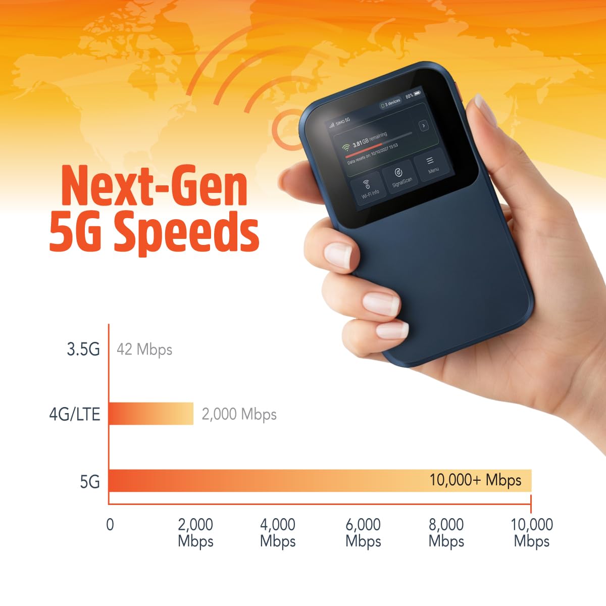 Solis Edge-pocket-size design fits in your hand for travel.