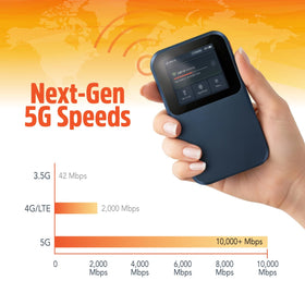 Solis Edge-pocket-size design fits in your hand for travel.