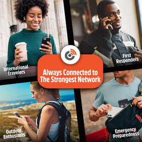 SIMO Solis Go includes 1GB monthly forever plus 10GB global data.
