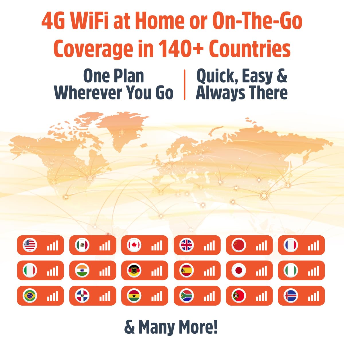 SIMO Solis Go multi-carrier map shows global coverage.