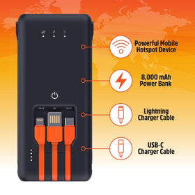SIMO Solis Go AI SignalScan interface identifies strongest network.