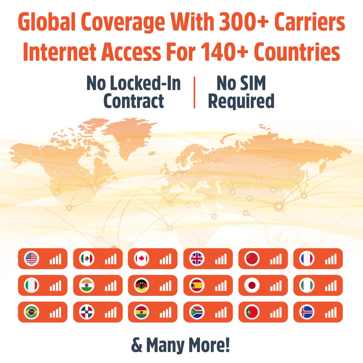 SIMO Solis Pro 5G hotspot connects up to twenty devices on the go.