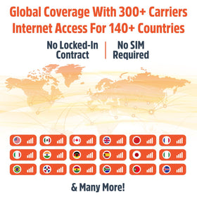 SIMO Solis Pro 5G hotspot connects up to twenty devices on the go.