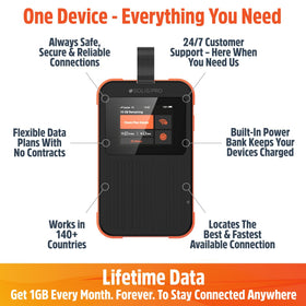 SIMO Solis Pro 5G hotspot in a travel scenario demonstrates portability and ease.
