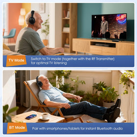 SIMOLIO 2.4 GHz transmitter provides lag-free TV sound with instant connection