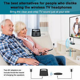SIMOLIO 621D Plus bypass feature improves TV compatibility with external speakers.