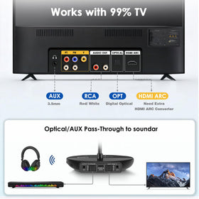 Simolio 737D Plus bypass feature shown with compatible soundbar setup.