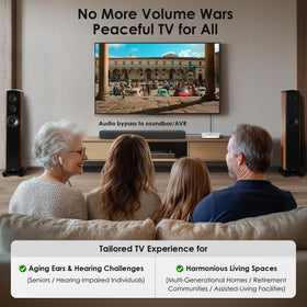 SIMOLIO ambient sound mode keeps you aware of surroundings while watching TV