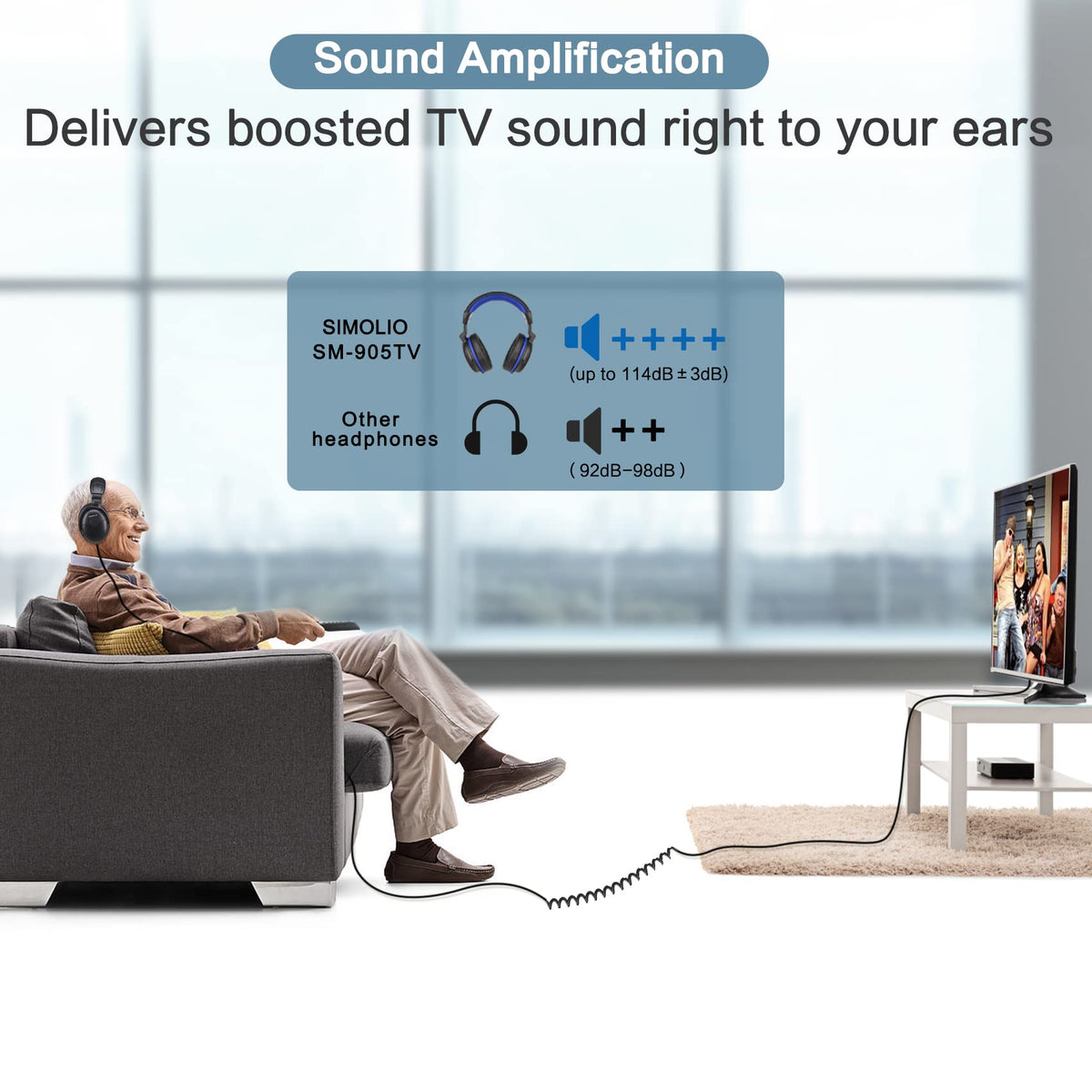 SIMOLIO stretched 18ft coiled cord showing extended living room reach