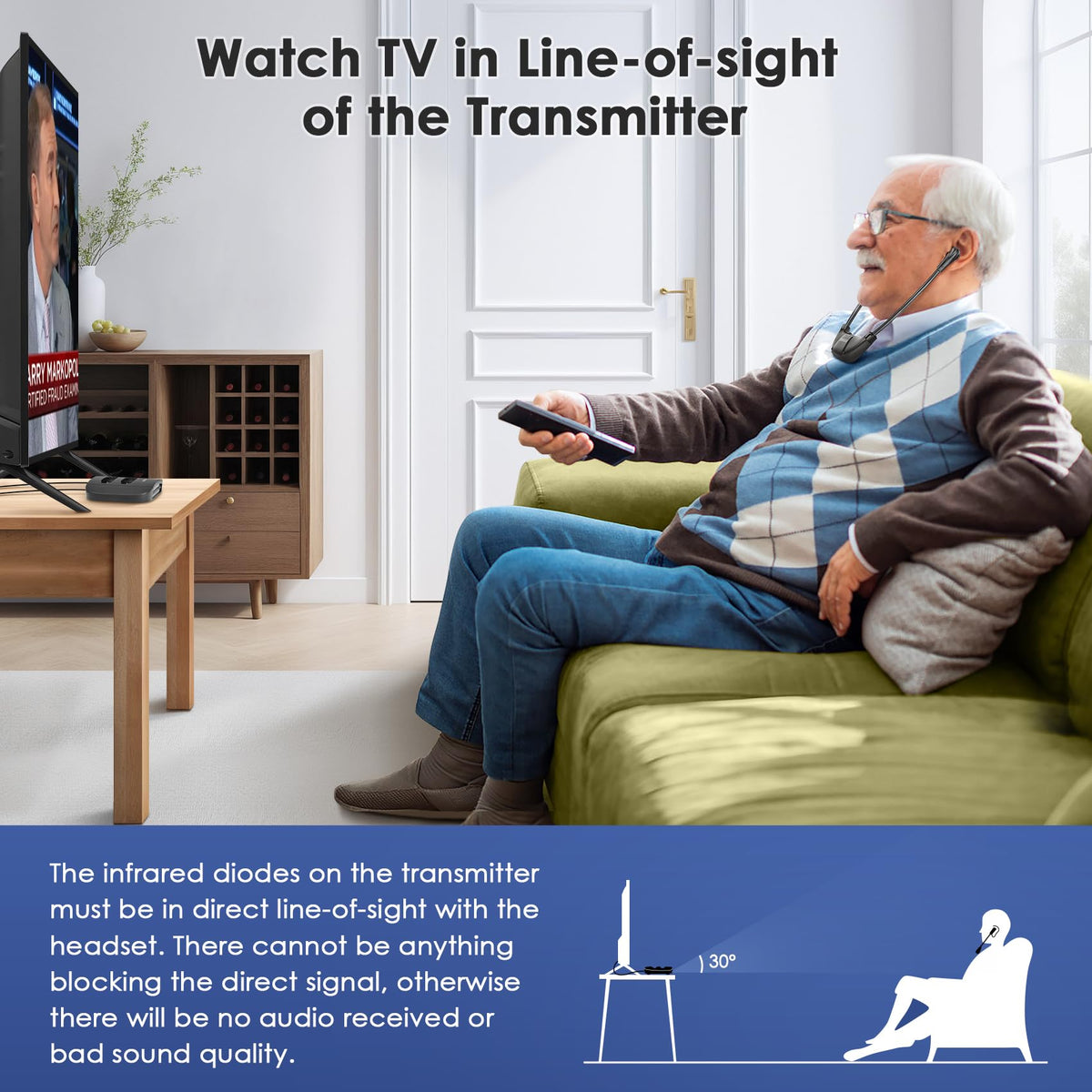 SIMOLIO dialogue mode treble profile enhances vocal clarity during TV dialogue.
