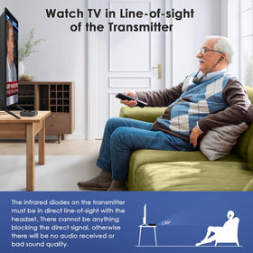 SIMOLIO dialogue mode treble profile enhances vocal clarity during TV dialogue.