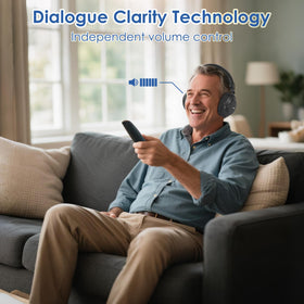 SIMOLIO JH-737D Plus offers 3 EQ modes for clearer dialogue and cinema sound