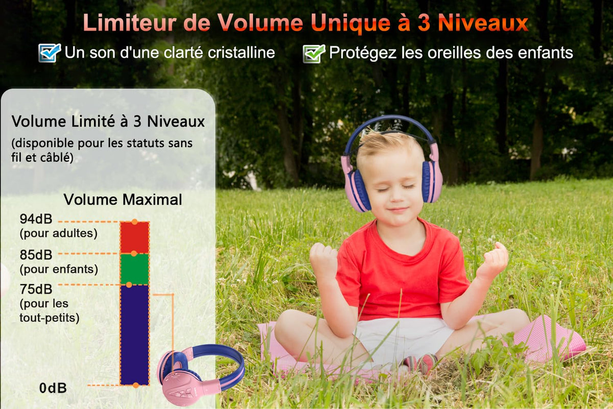 Folded SIMOLIO kids headphones show compact travel design