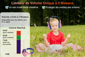 Folded SIMOLIO kids headphones show compact travel design