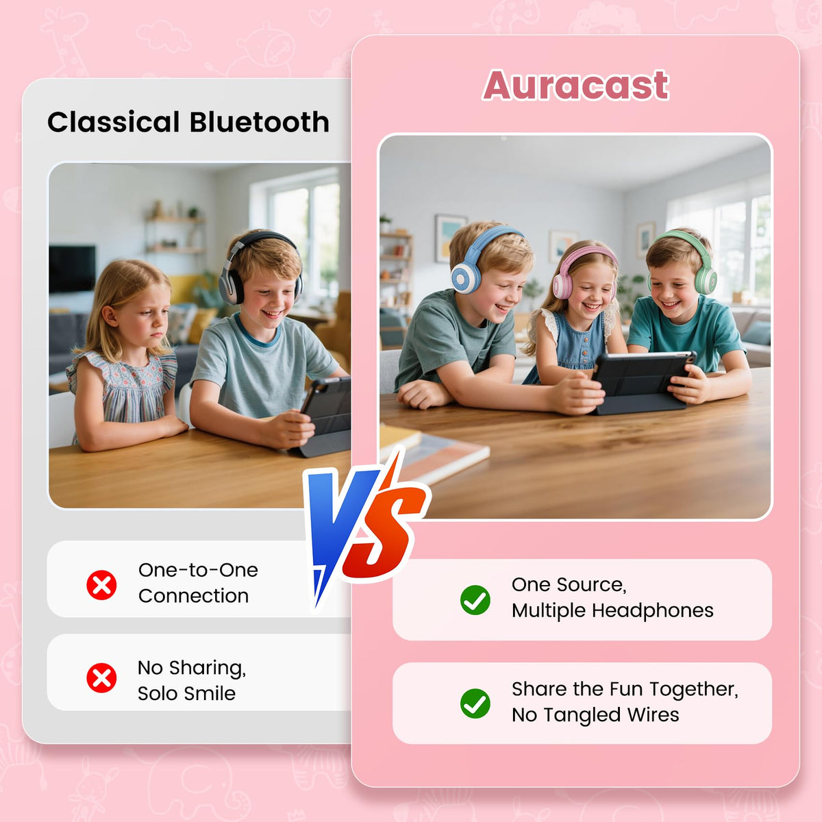 SIMOLIO Manyshare AuraCast-enabled sharing supports group listening without extra hardware.