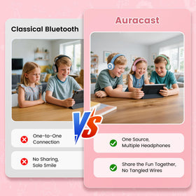 SIMOLIO Manyshare AuraCast-enabled sharing supports group listening without extra hardware.