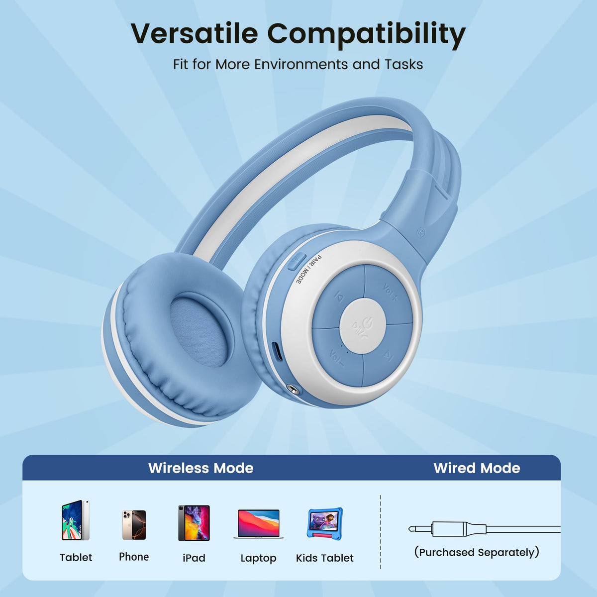 SIMOLIO Manyshare quick plug-and-play compatibility across tablets and TVs.